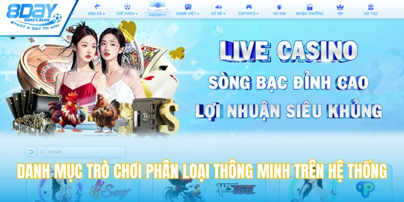 Danh mục trò chơi phân loại thông minh trên hệ thống