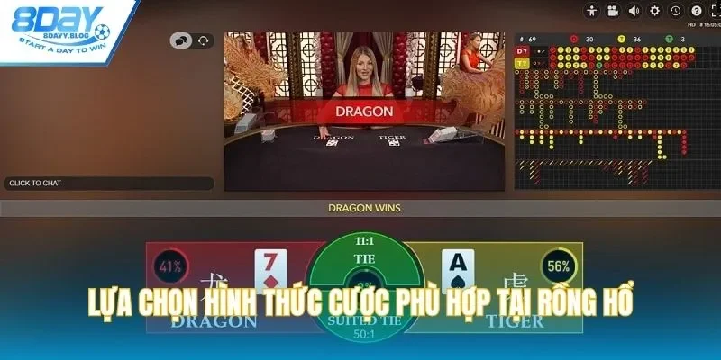 Lựa chọn hình thức cược phù hợp với chiến lược bản thân